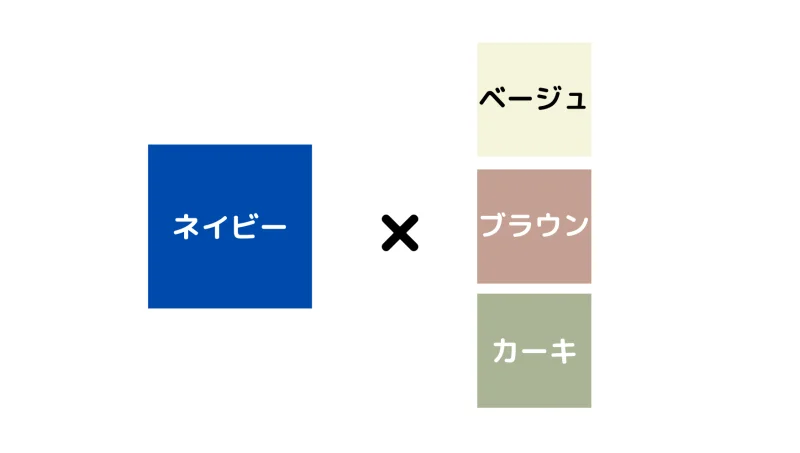 ネイビー × 有彩色