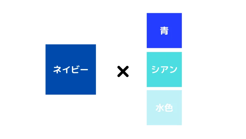 ネイビー × 有彩色