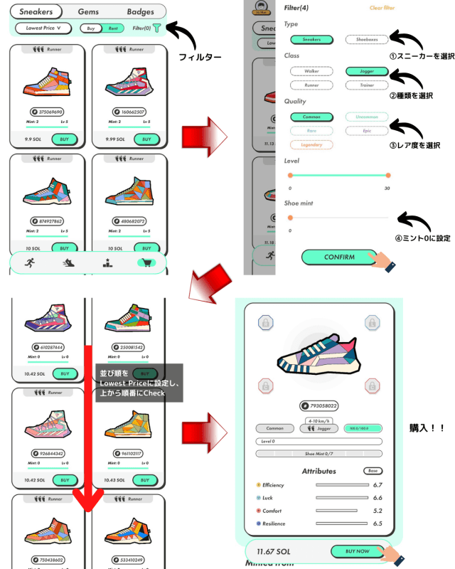 STEPNのスニーカー購入までの流れ